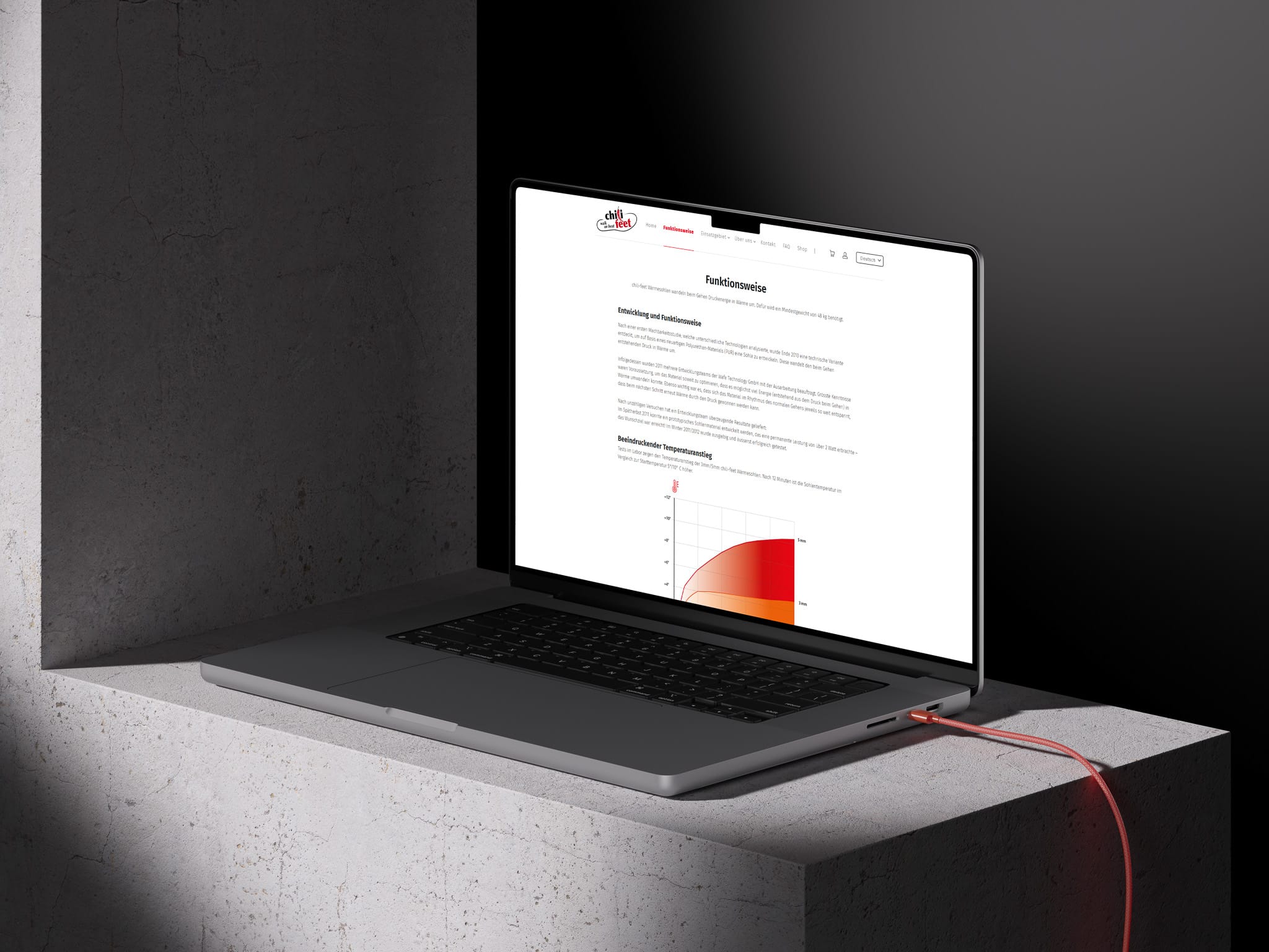 Chili Feet — Bild 4